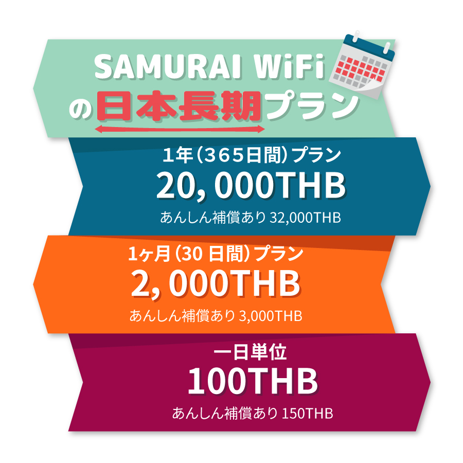 SAMURAI WiFiの日本長期プランリスト